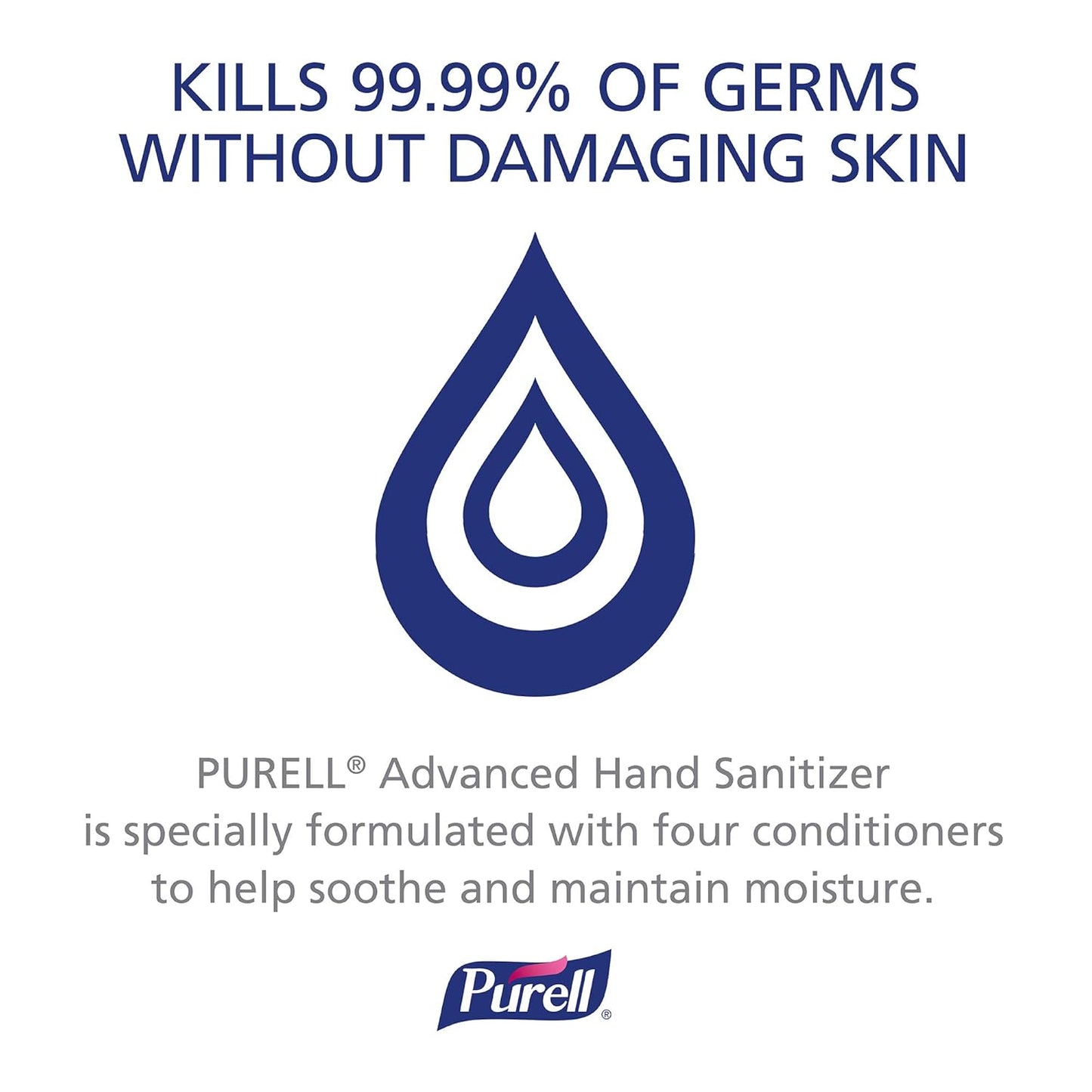 Gel desinfectante de manos avanzado PURELL