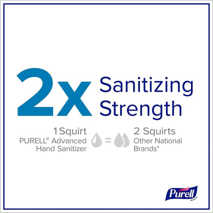 PURELL Advanced Gel Alcohólico Antiséptico Para Manos- Uso Único